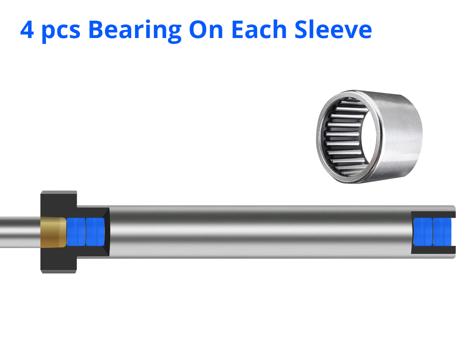 2.2m Olympic Bar x1 With Bearings - Image 18