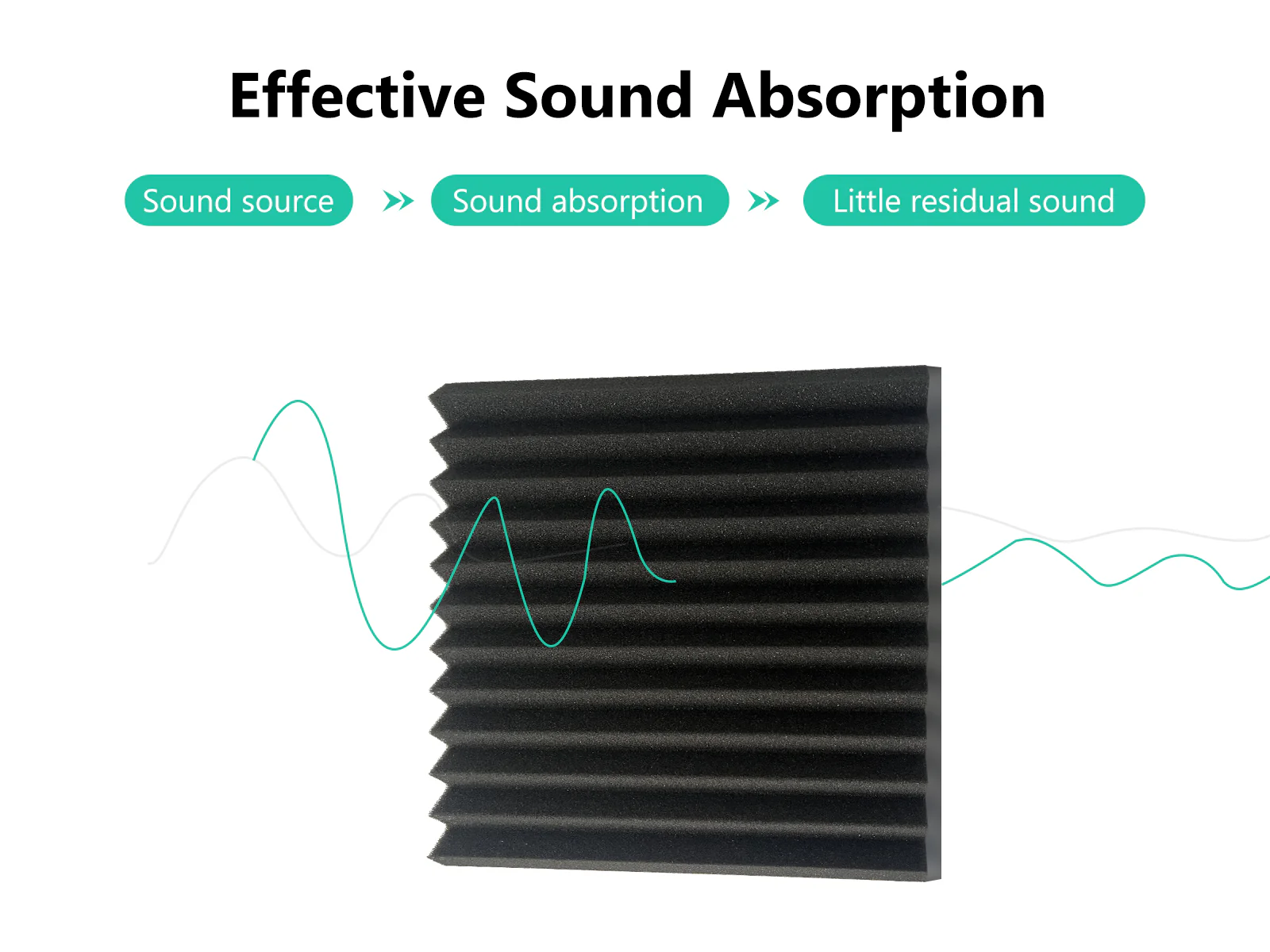 12 Teeth Wedge Acoustic Foam Panels 30 × 30cm – 12 Pack - Image 5