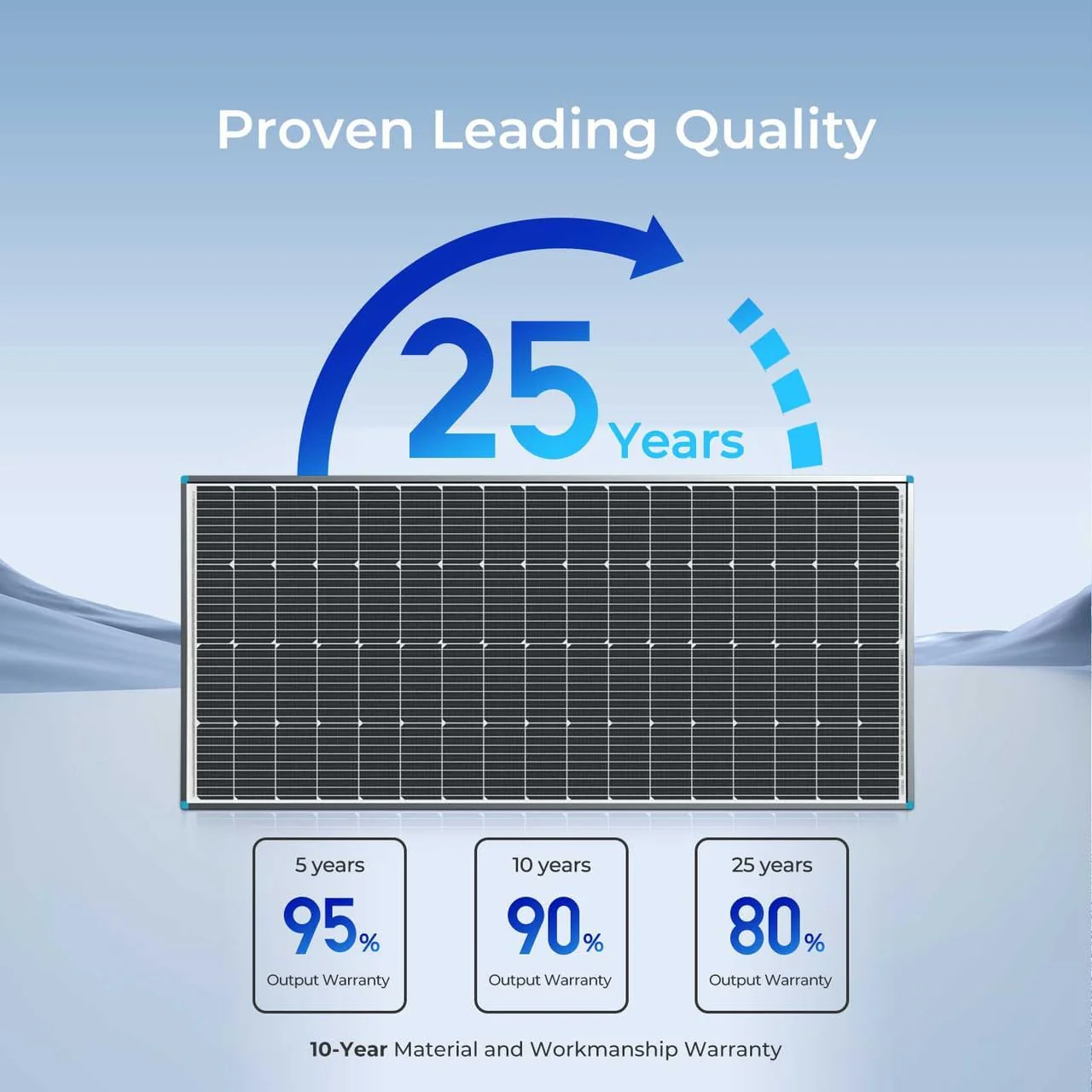 DS BS 100W Monocrystalline Solar Panel - Image 2