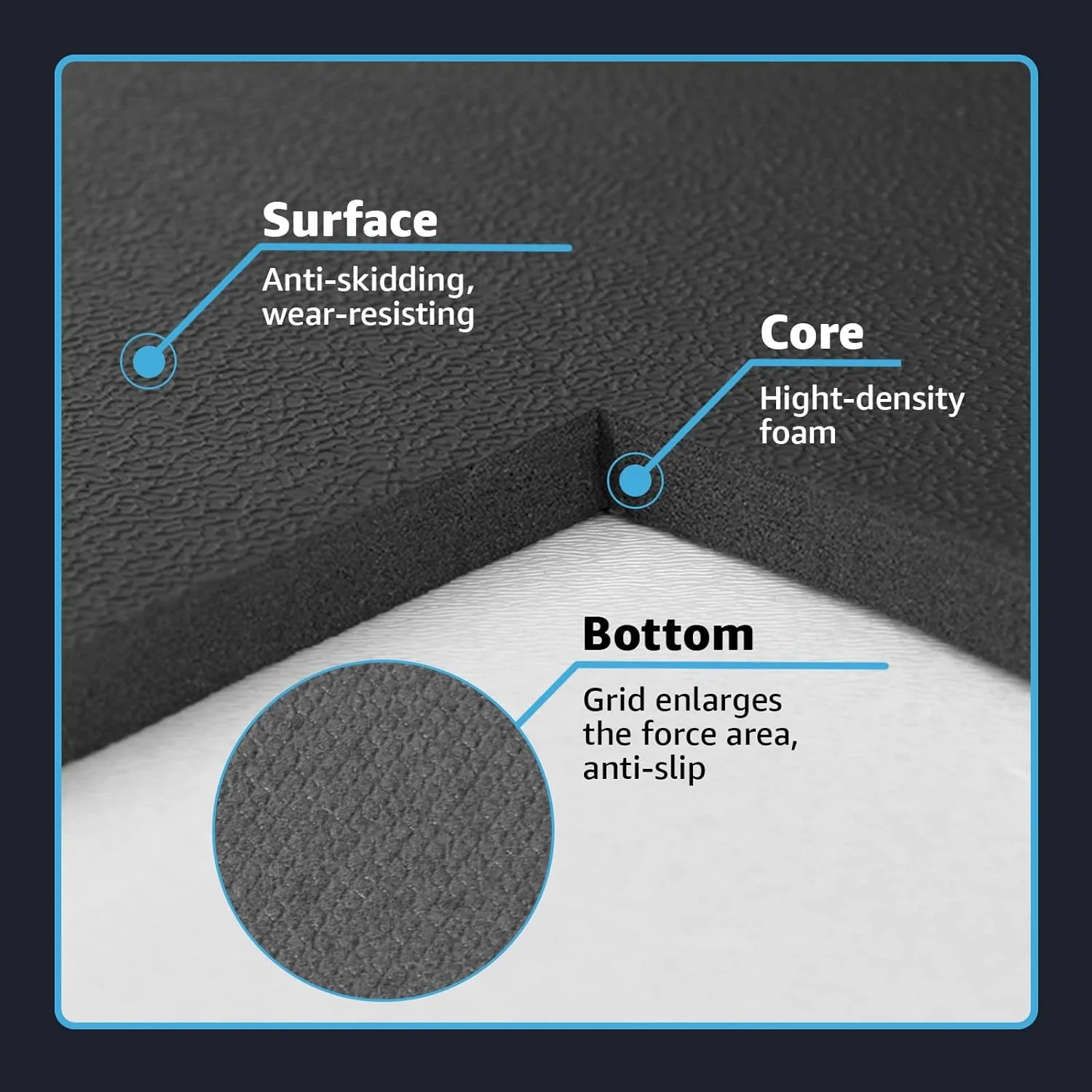DS BS Anti-Fatigue Floor Mat for Kitchen Office-44×120cm - Image 4