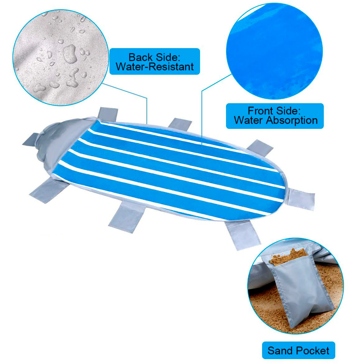 DS BS Outdoor Oversized Picnic Mat Beach Blanket with Inflatable Pillow - Image 5