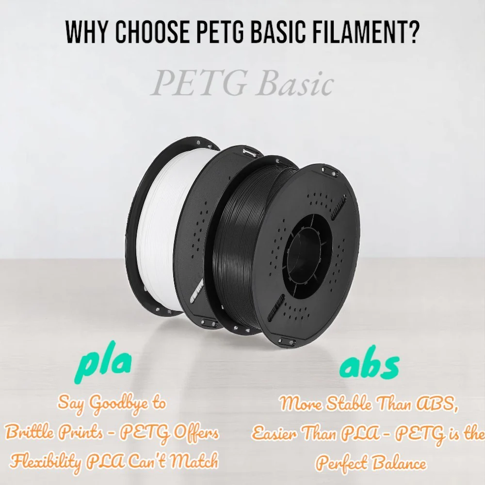 DS BS PETG 3D Printer Filament 1.75mm 1KG - Skin - Image 7