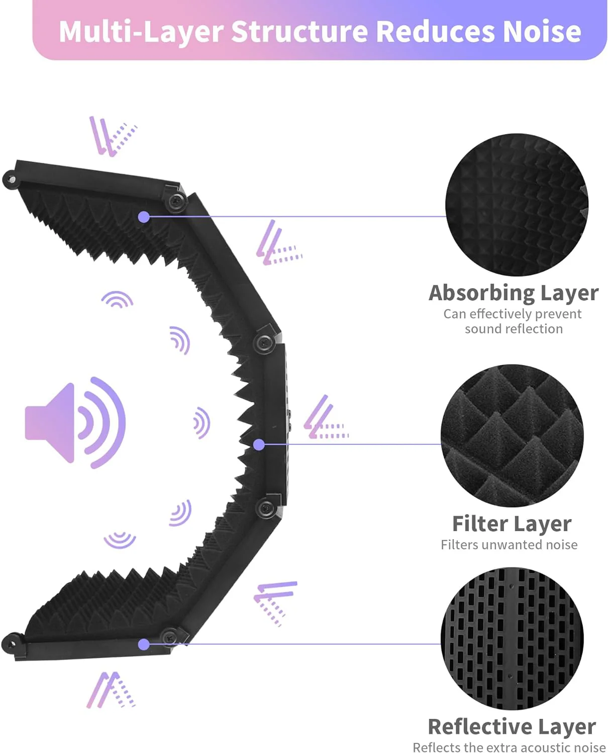 DS BS Portable Foldable Mic Shield with Triple Sound Insulation - Image 8