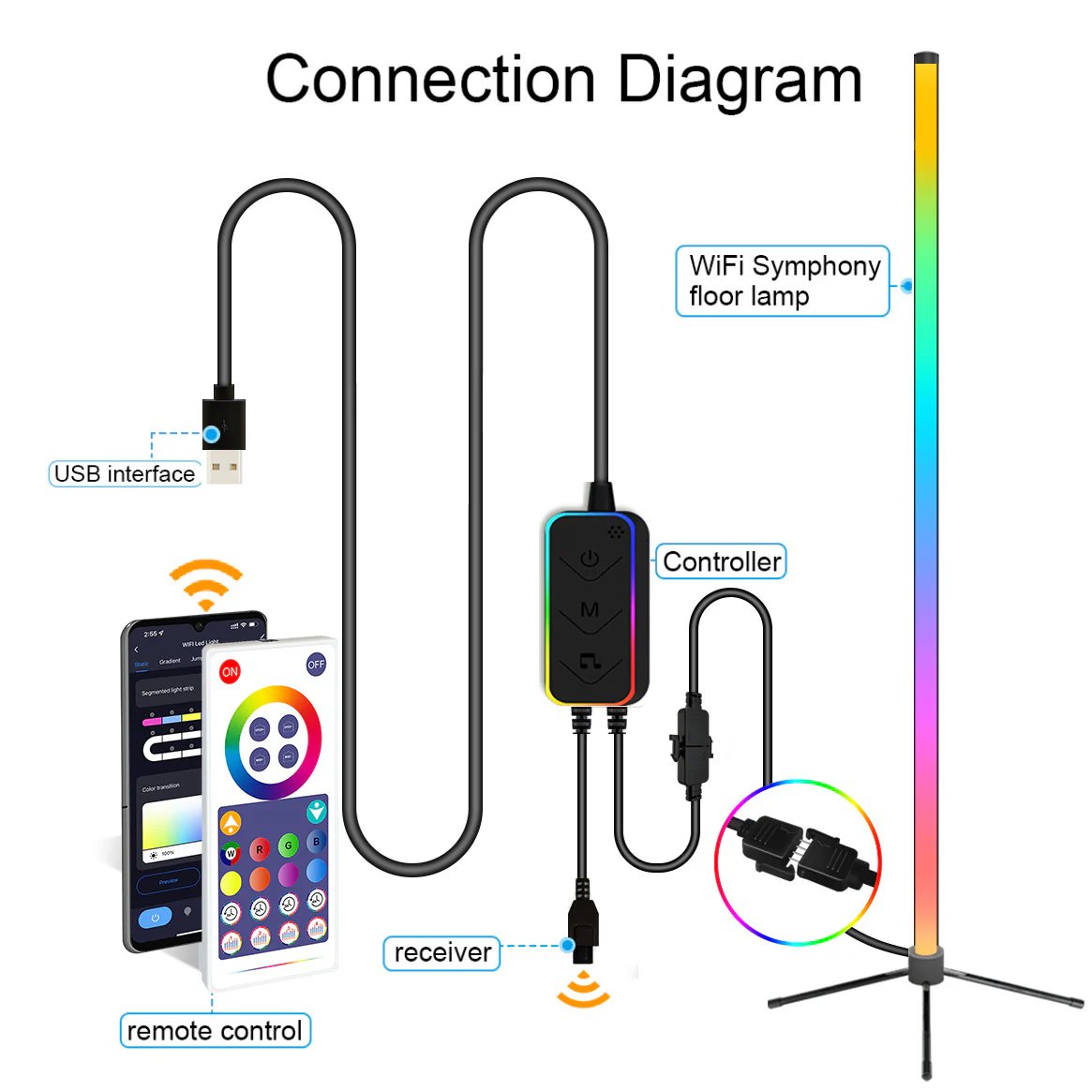 DS BS Smart APP RC Control LED RGB Floor Lamp with Music Sync - Image 11
