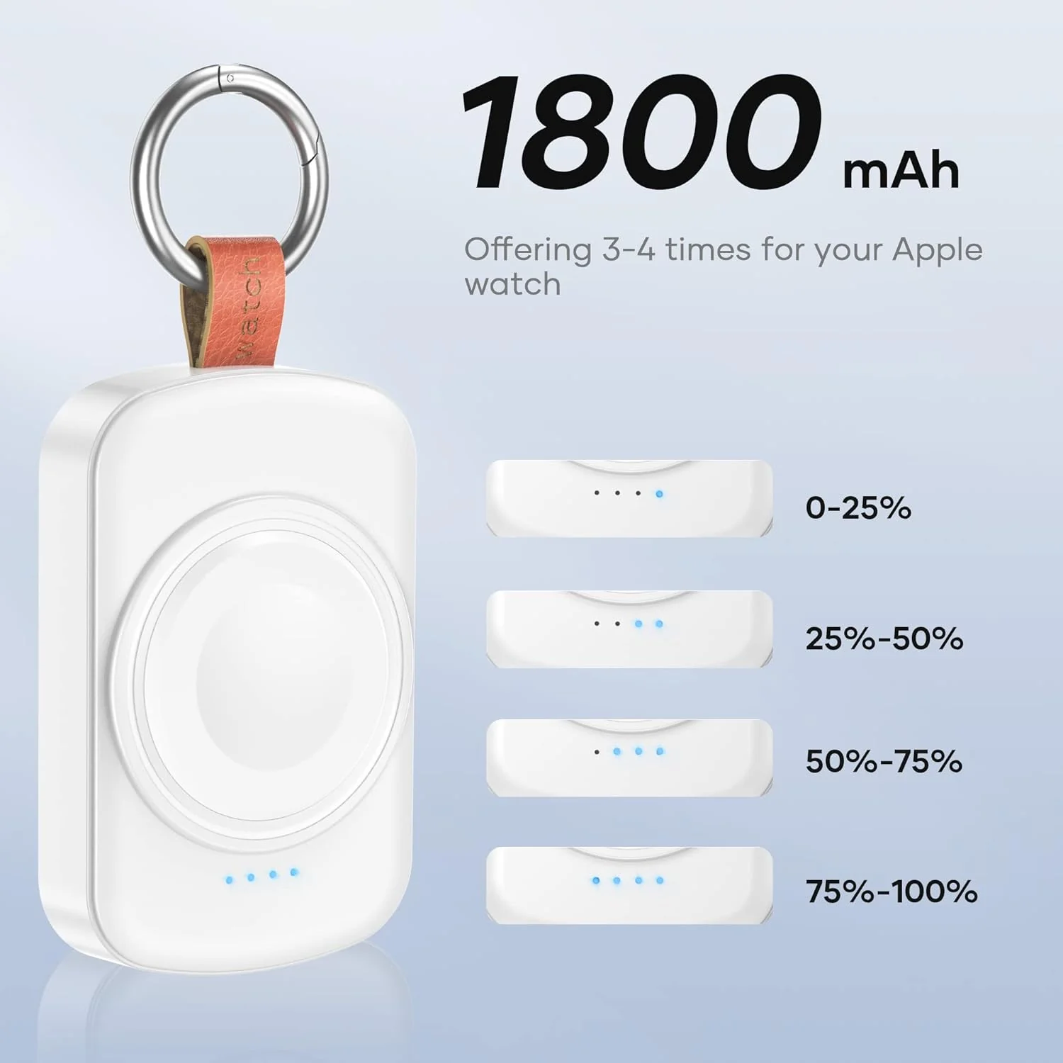 DS BS Ultra-Compact Portable Charger for Apple Watch - Image 2