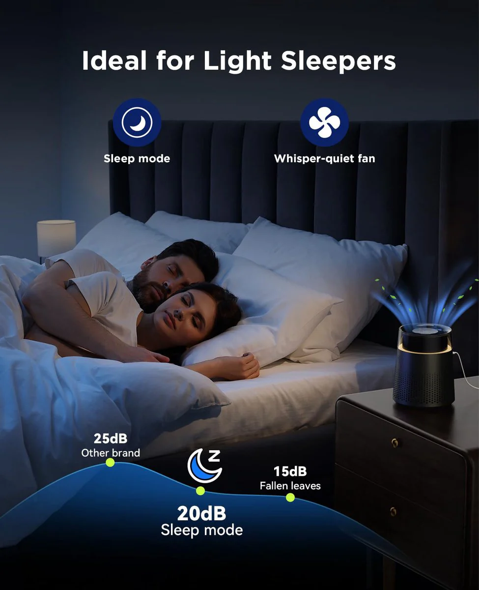 DS NA Air purifier - Air purifier with LED - Image 4