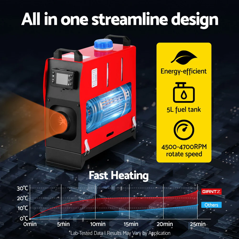 Giantz Diesel Air Heater All-in-one 12V 5KW LCD Remote Control for Car - Image 5