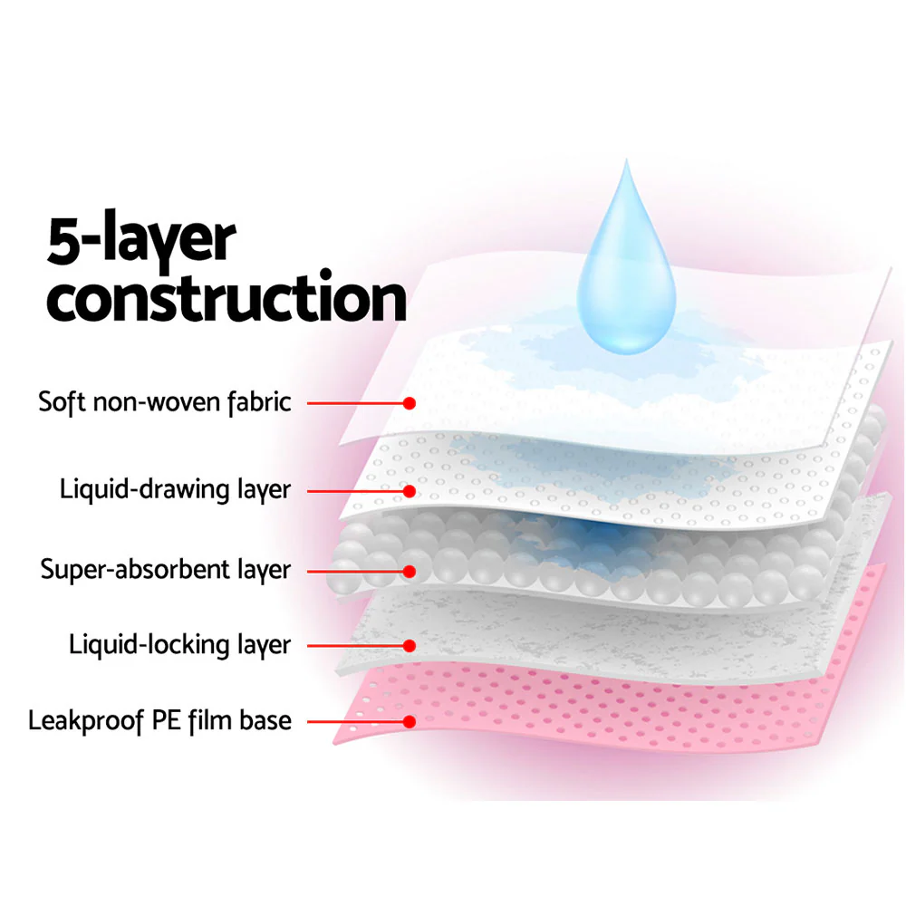 DS NA Pet Training Pads 200 Puppy Dog Cat Toilet Indoor 60x60cm Super Absorbent - Image 5