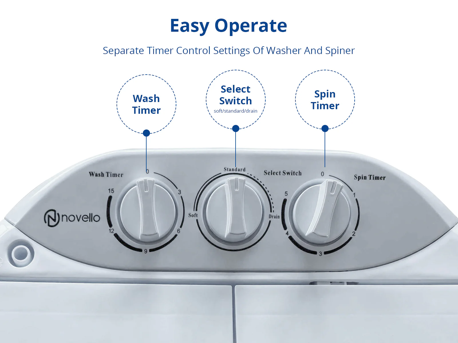 Portable Twin Tub Washing Machine 4KG - Image 7