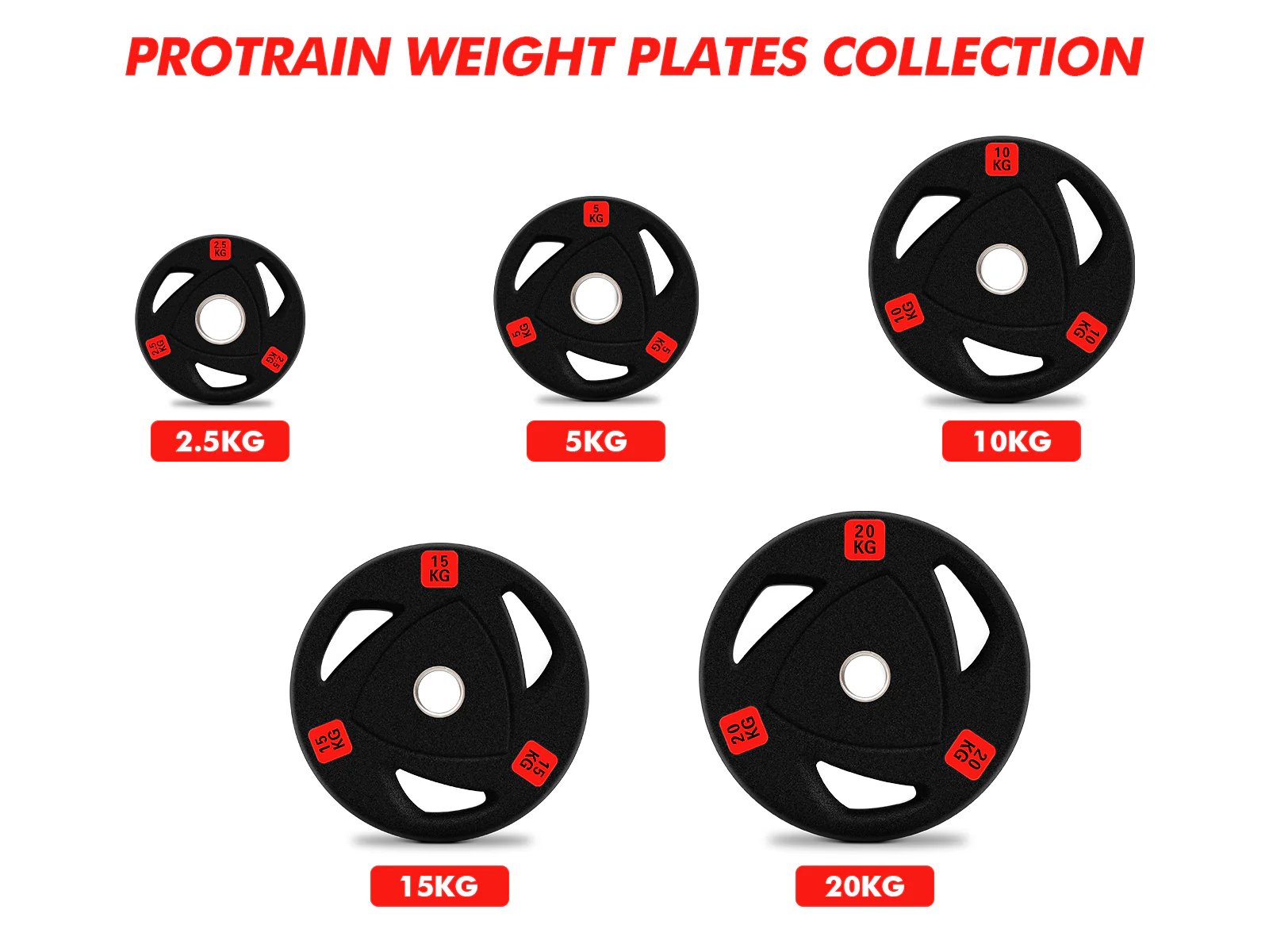 Rubber Weight Plates 5kg - Set of 4 - Image 8