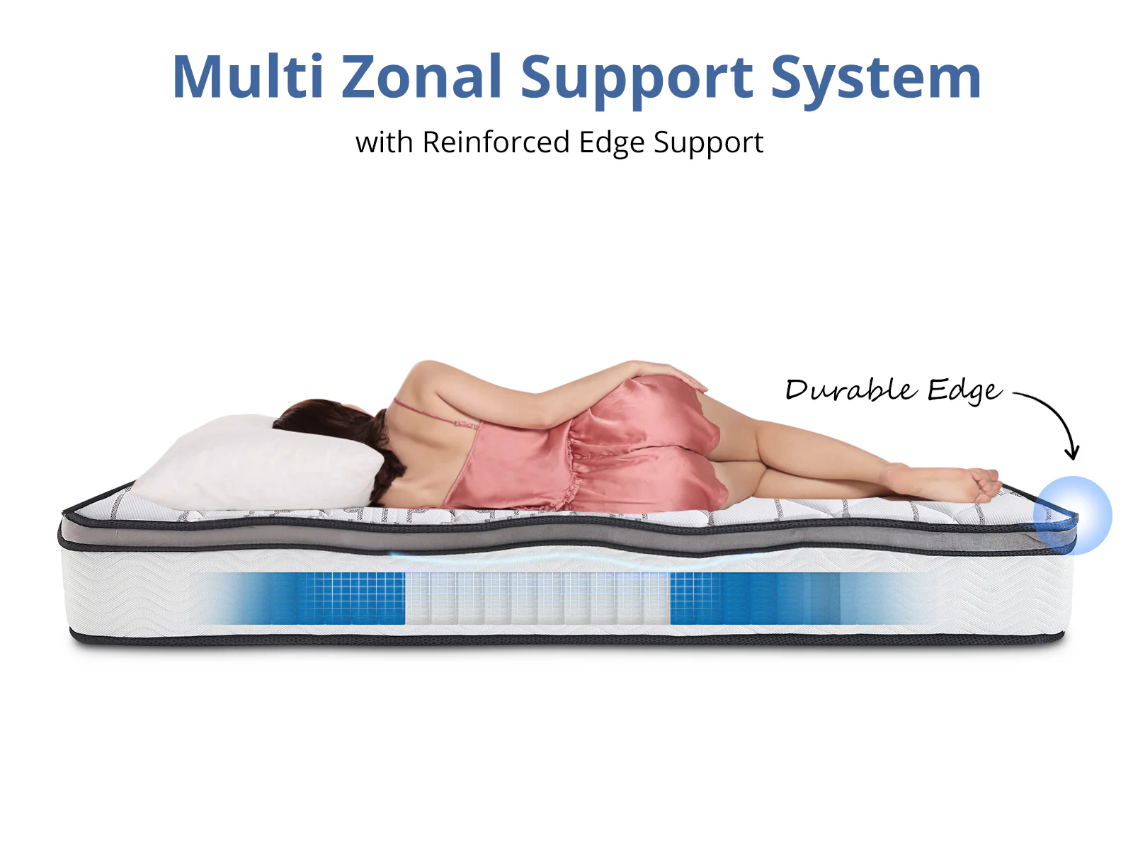 Euro Top Memory Foam Mattress GEL30 - Super King - Image 13