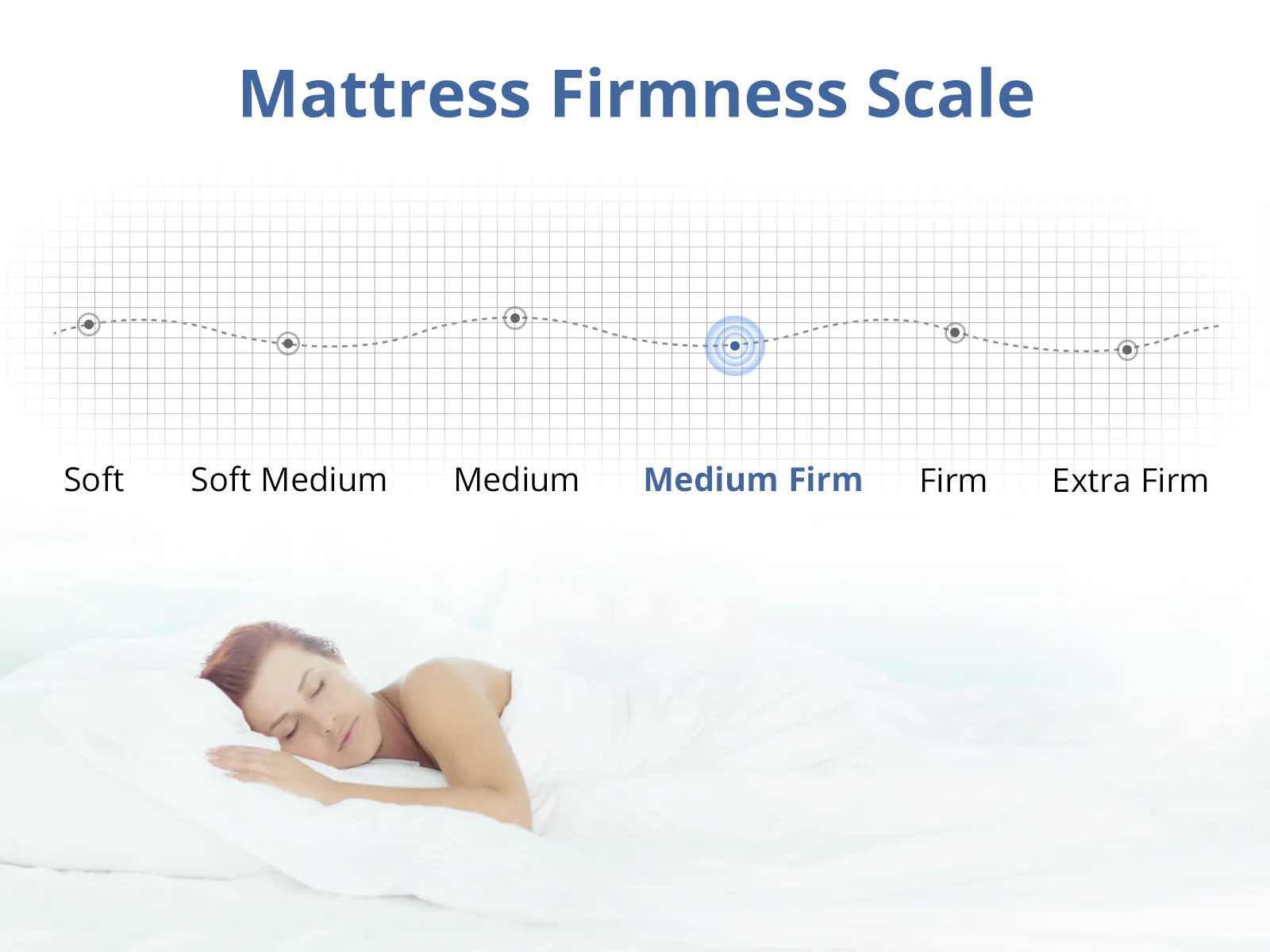 Euro Top Mattress K34 - Super King - Image 13