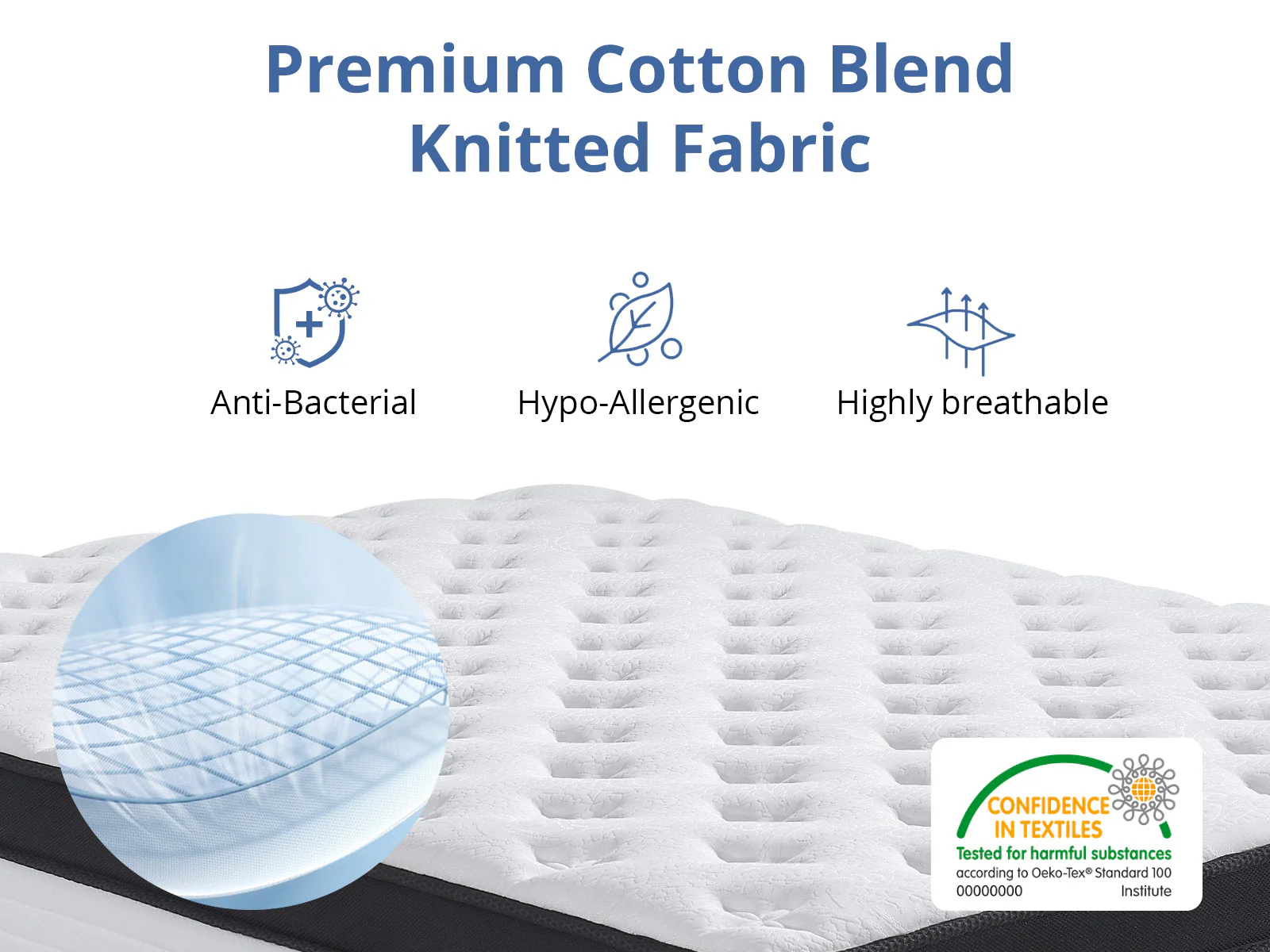 Euro Top Mattress FIRMG31 - King Single - Image 9