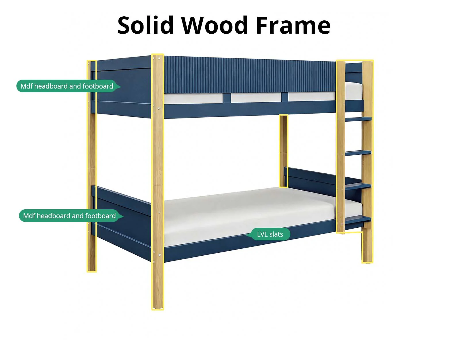 Mateo Bunk Bed - Oak & Navy - Image 3