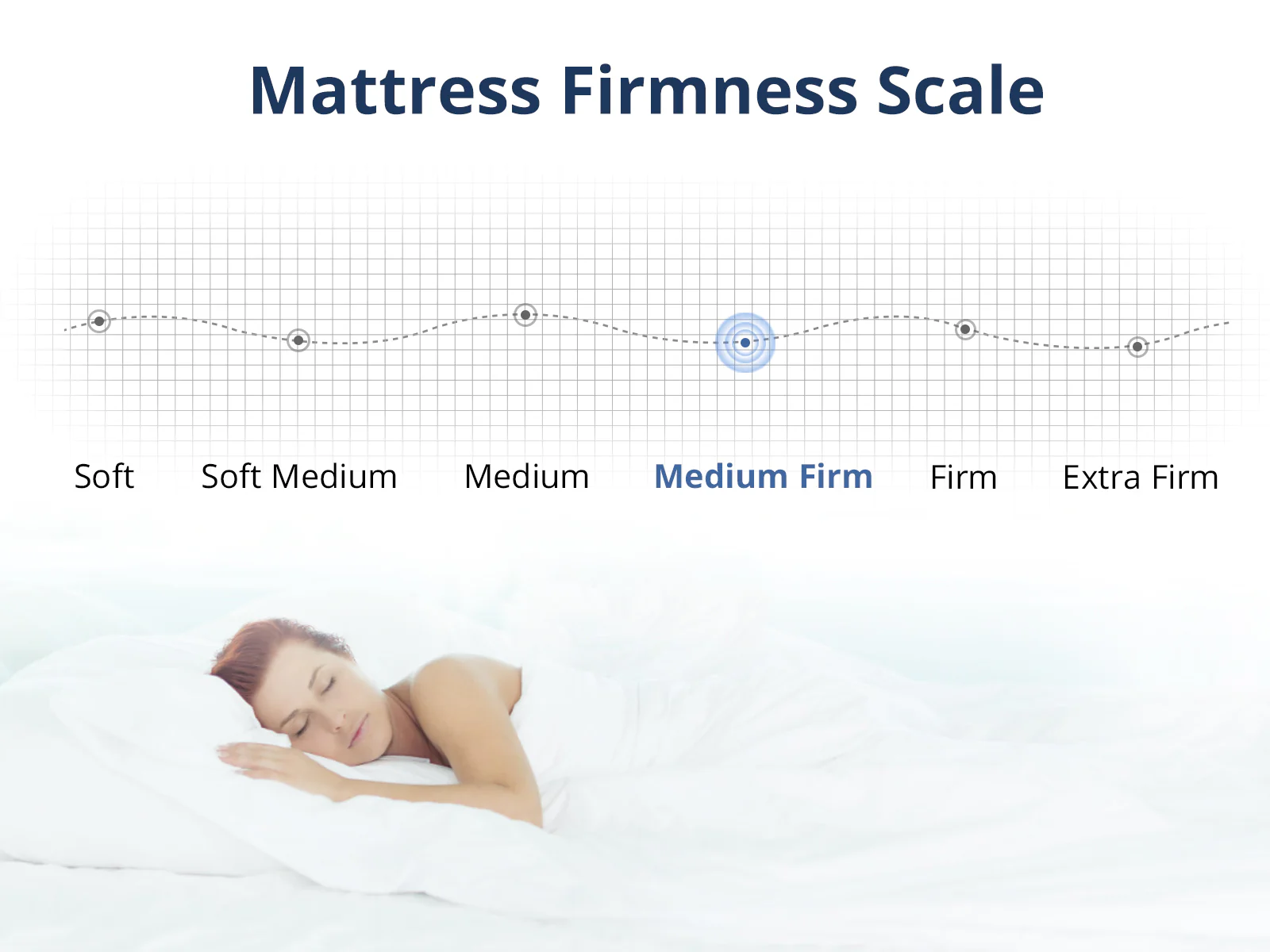 Euro Top Mattress DOU36 - Super King - Image 13