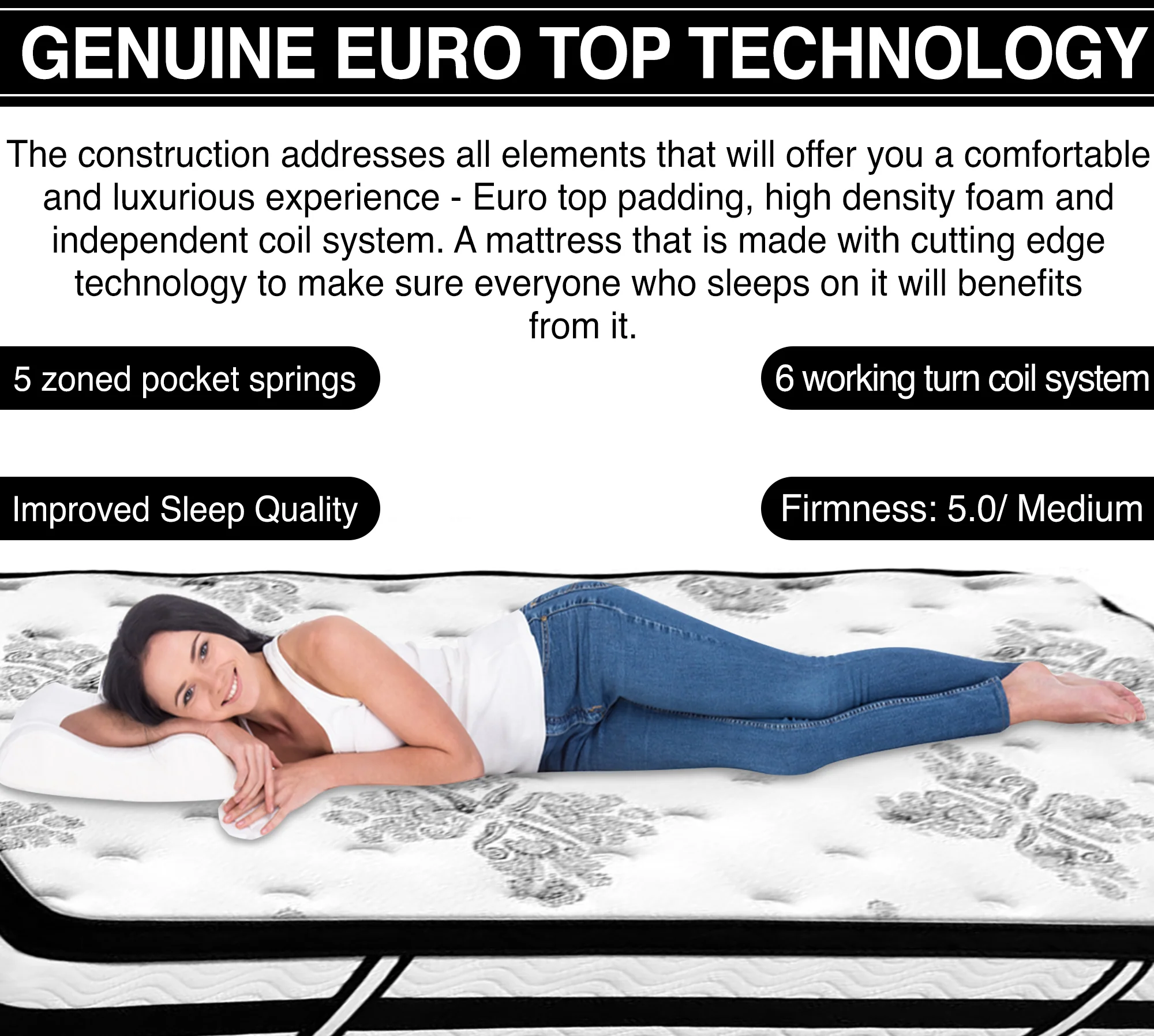 Euro Top Mattress G31 - King - Image 11