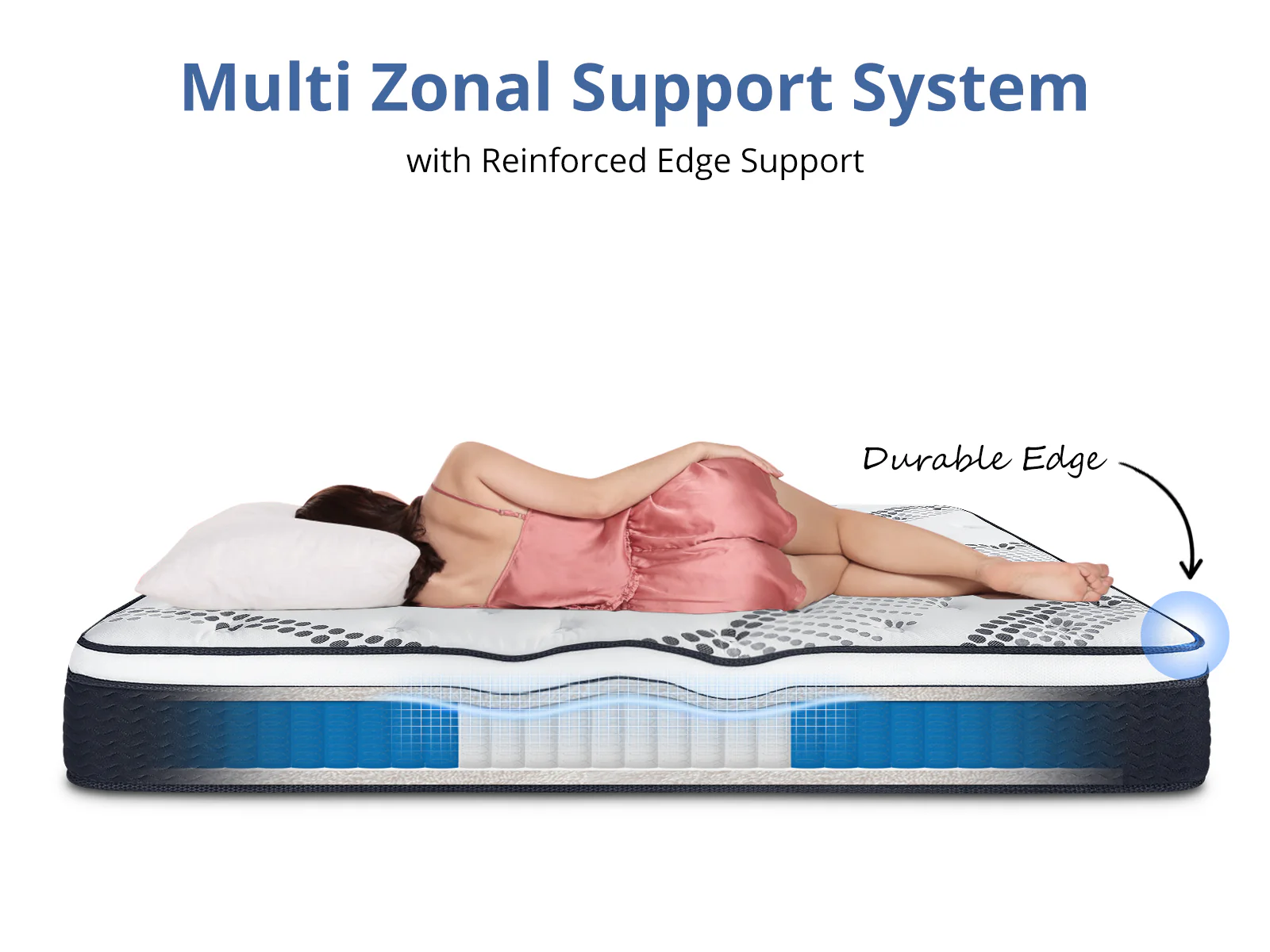 Euro Top Mattress J32 - King - Image 12