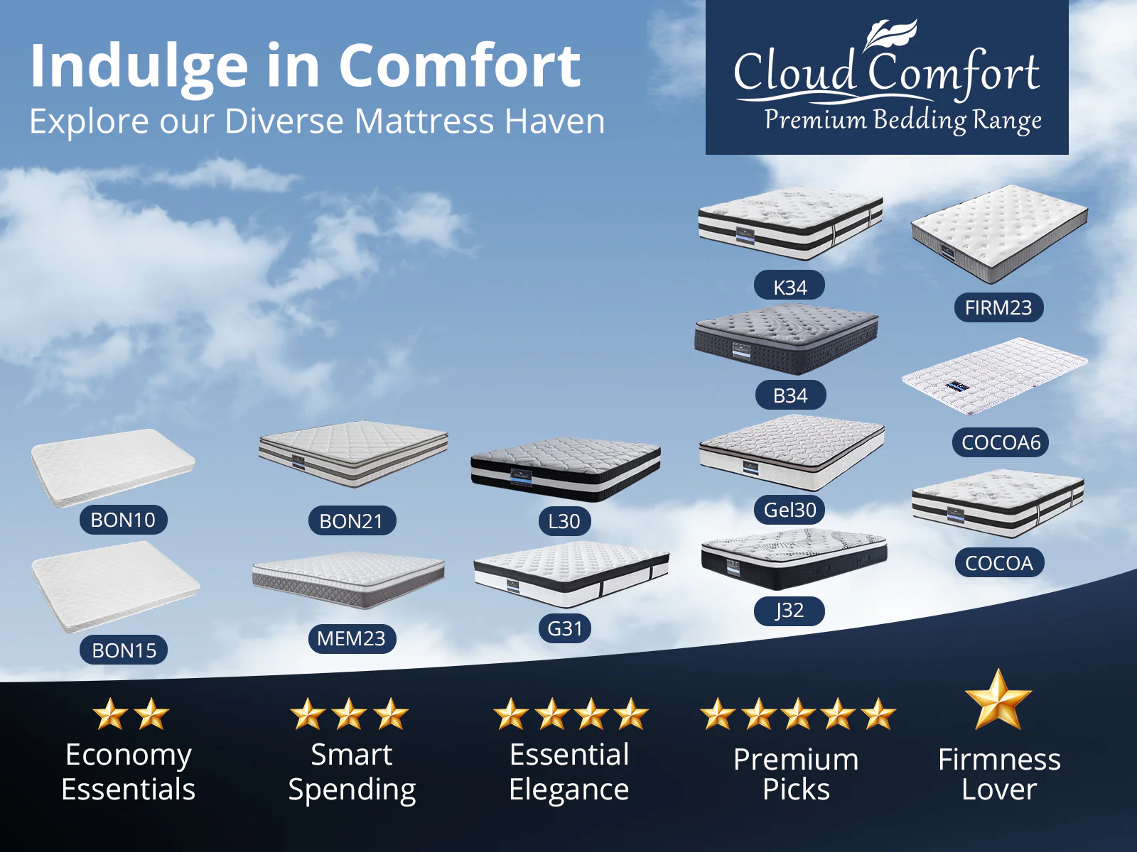 Euro Top Mattress G31 - Super King - Image 11