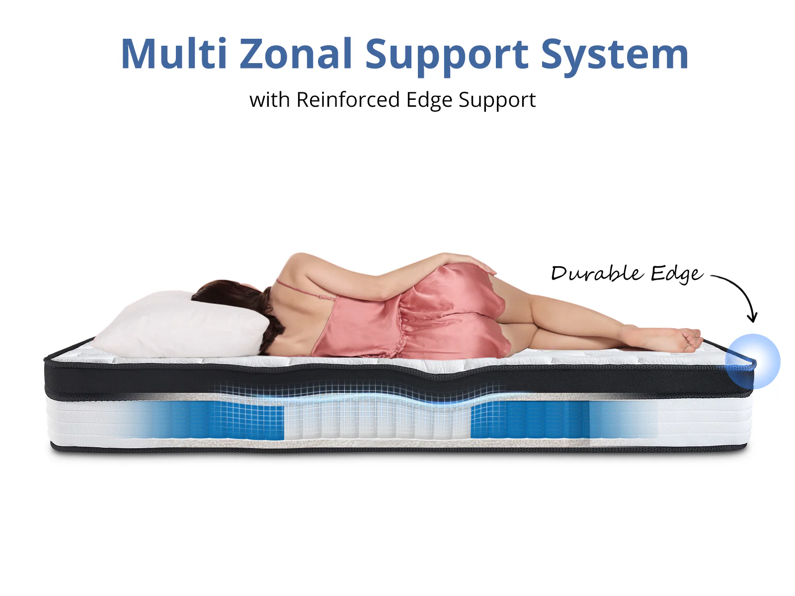 Euro Top Mattress G31 - Super King - Image 9
