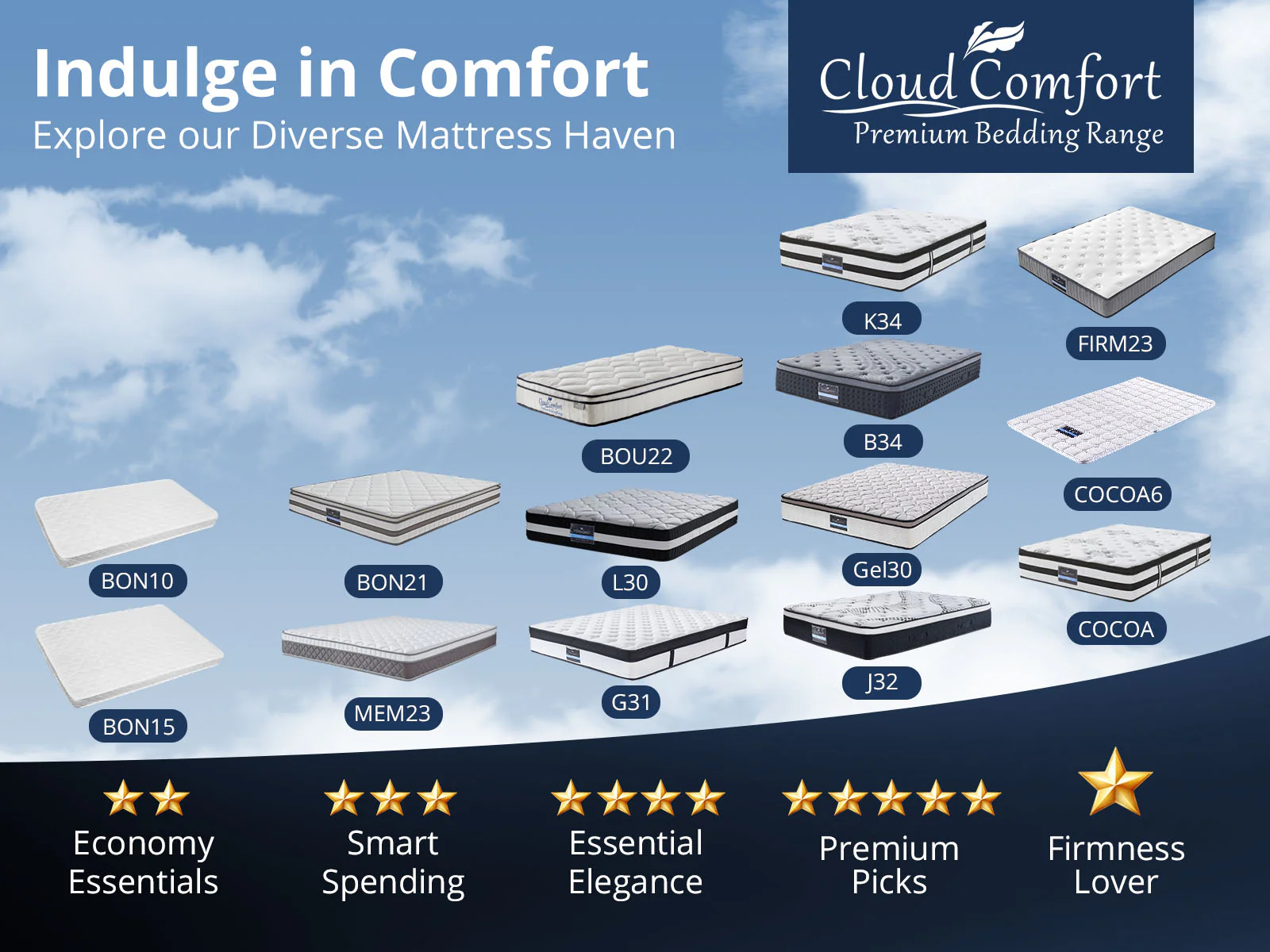 Euro Top Mattress J32 - Super King - Image 14