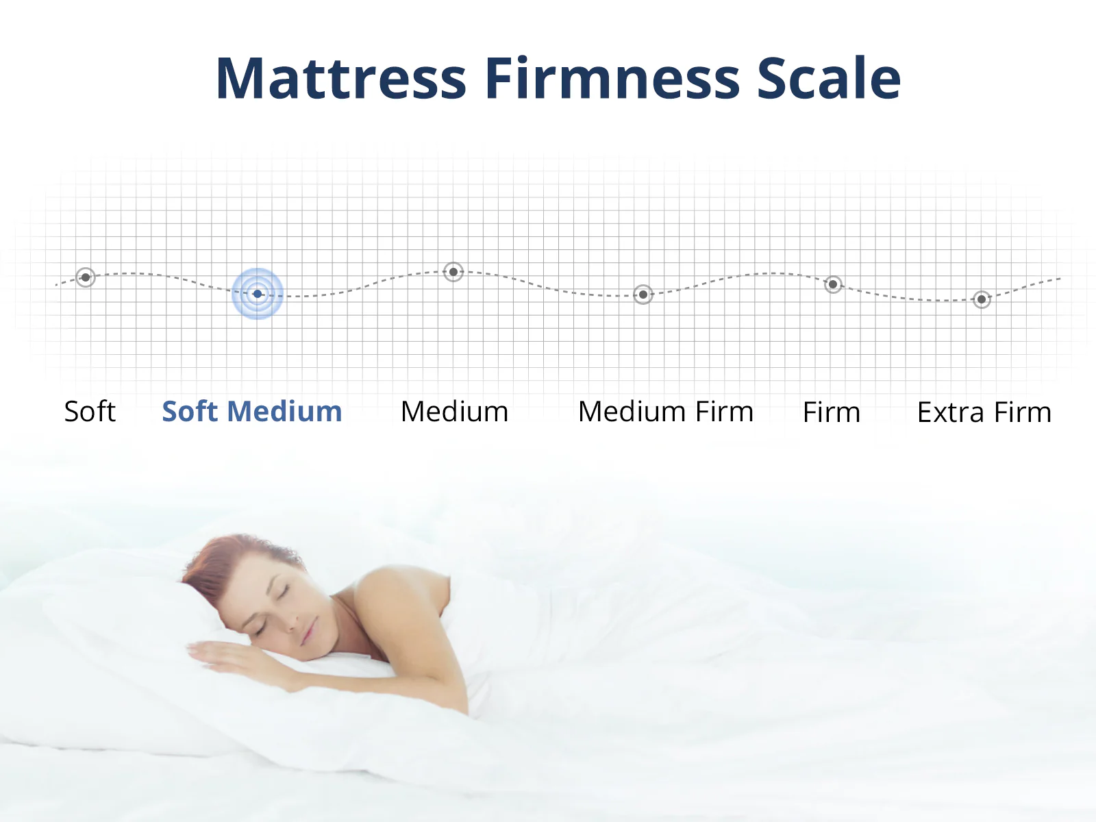 Bonnell Mattress Bon10 - Single - Image 10